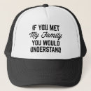 Buscar usted gorras Tipografía