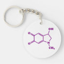 Buscar molécula química llaveros Para todos