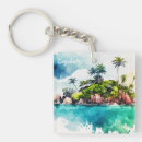 Buscar seychelles llaveros Turismo