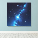 Buscar universo lienzos Azul