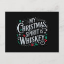 Buscar whisky postales Vacaciones