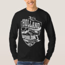 Buscar holandeses camisetas Holanda