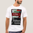 Buscar publique Autor