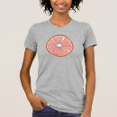 Buscar citrus camisetas Cítricos