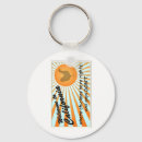 Buscar iguales llaveros Gay