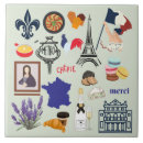 Buscar símbolo francés azulejos Francia