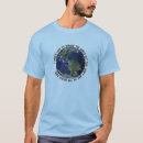 Buscar código fuente camisetas Mundo
