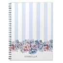 Buscar flores bonitas cuadernos Para ella