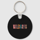 Buscar aula llaveros Estudiantes