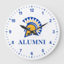 Buscar casco espartano relojes de pared Spartans