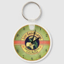 Buscar relojes llaveros Oro
