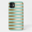 Buscar mint green iphone fundas Elegante