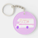 Buscar camping llaveros Camper