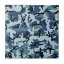 Buscar fondo azul marino azulejos Agua