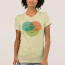 Buscar diagrama del venn camisetas Empollón