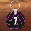Buscar voleibol llaveros Rosa