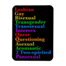 Buscar diversidad imanes Orgullo gay