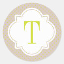 Buscar lunares pegatinas Para todos