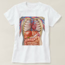 Buscar anatomie camisetas Para ella