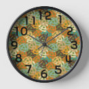 Buscar rpm relojes de pared Para todos