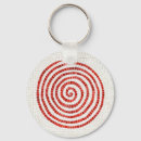 Buscar reflexiones llaveros Para todos