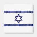 Buscar bandera de israel imanes Apoyar a israel