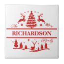 Buscar familia azulejos Monograma