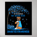 Buscar tipo de sangre posters Diabetes tipo 1