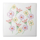Buscar esquema azulejos Flor