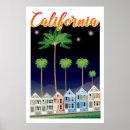 Buscar casas posters Viajes
