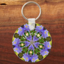 Buscar caleidoscopio llaveros Abstracto