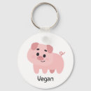 Buscar vegan llaveros Animales