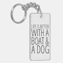Buscar rescate collares Cachorro