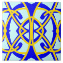 Buscar zigzag azul azulejos Para todos