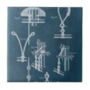 Buscar plan azulejos Barcos