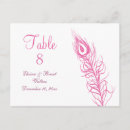 Buscar fucsia postales Boda de verano