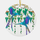 Buscar quetzal Tropical