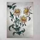 Buscar futurismo posters Ruso