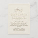 Buscar coordenada invitaciones Prometida