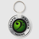 Buscar bajistas llaveros Música