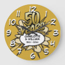 Buscar conmemorativo relojes de pared Moderno