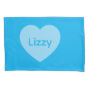 Buscar lizzy Nombre