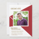 Buscar rojo manchado invitaciones Para todos
