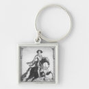 Buscar suecia llaveros Ejército