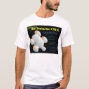 Buscar anuncios libres camisetas Libros