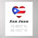 Buscar coordenadas posters Gps
