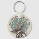 Buscar garrapatas llaveros Hilados