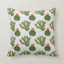 Buscar cultura mexicana cojines México