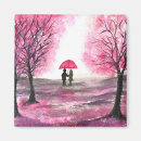 Buscar cerezas imanes Parejas