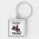 Buscar tren llaveros Vintage